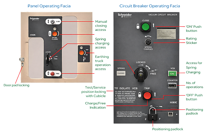  Meet EasySet MV. Designed for ease, built for endurance