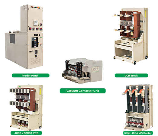  Meet EasySet MV. Designed for ease, built for endurance