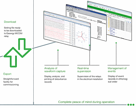 Meet MiCOM P138 — made for rail