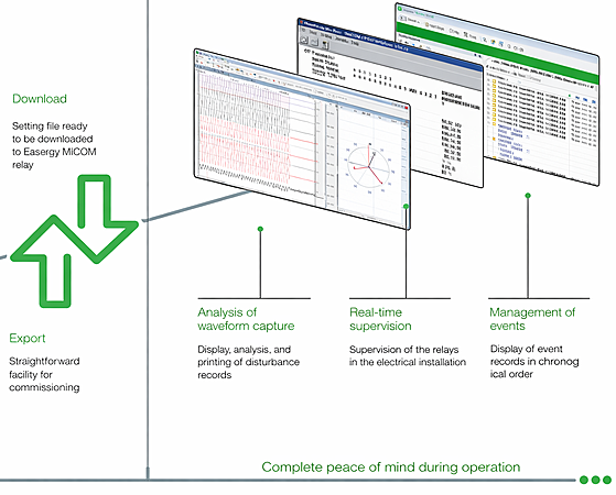 Meet MiCOM P24x — built for every motor that matters