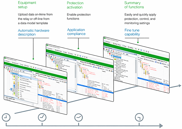 Meet MiCOM P24x — built for every motor that matters
