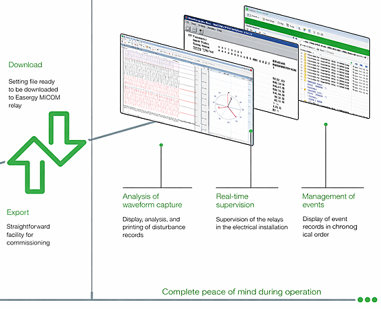 Meet MiCOM P341 — interconnection-grade protection with absolute authority