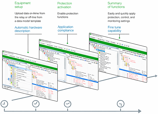 Meet MiCOM P341 — interconnection-grade protection with absolute authority