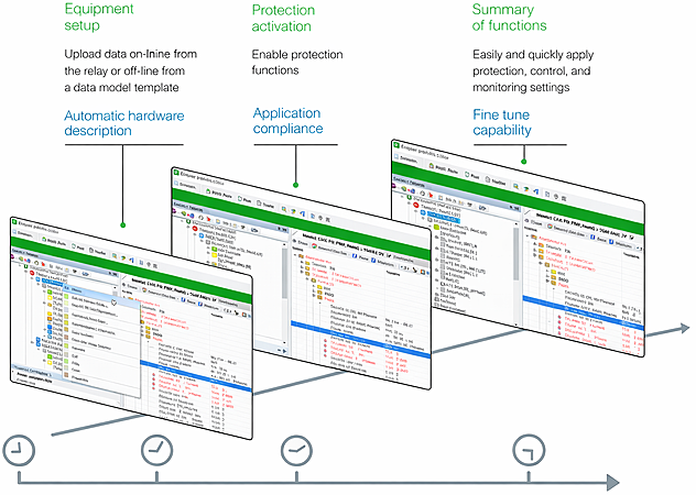 Meet MiCOM P436 & P438 — built for catenary protection