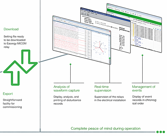 Meet MiCOM P43x — built for lines that demand accuracy