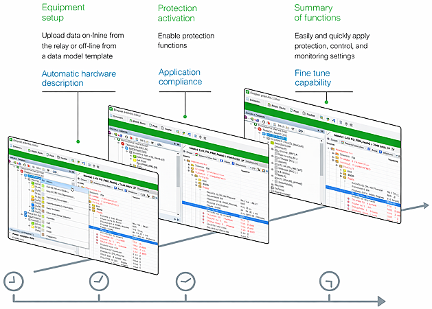 Meet MiCOM P53x — differential protection done right