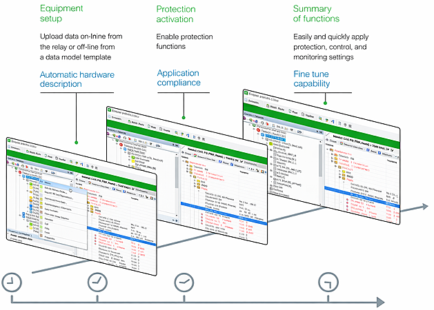 Meet MiCOM P63x — protection without blind spots
