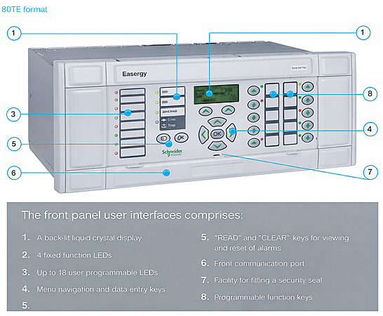 Meet MiCOM P64x — transformer-grade protection, perfected