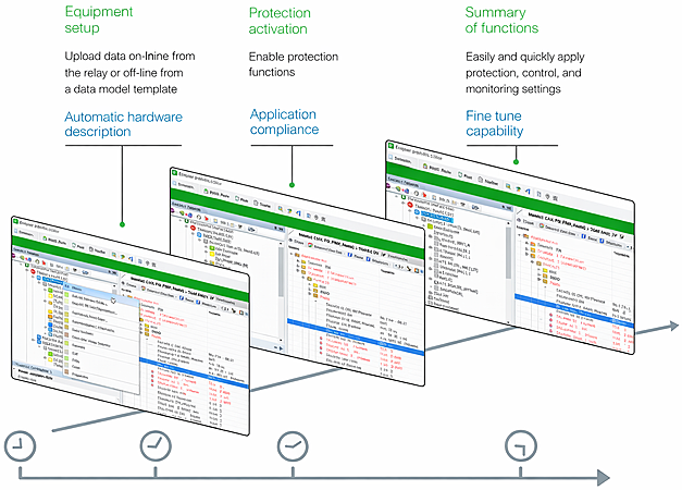 Meet MiCOM P740 — precision busbar protection for modern substations