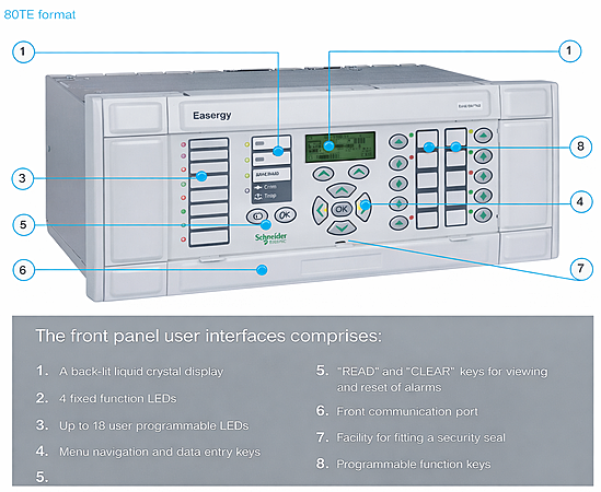 Meet MiCOM P841 — made for feeders that can’t afford hesitation