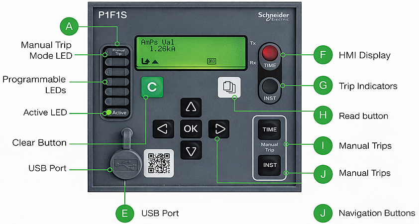 Meet PowerLogic™ P1 — protection made simple