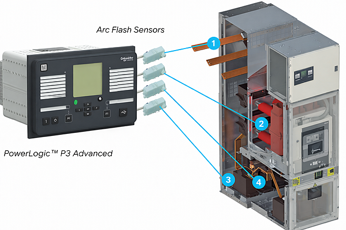 Meet PowerLogic™ P3 — streamlined MV protection.