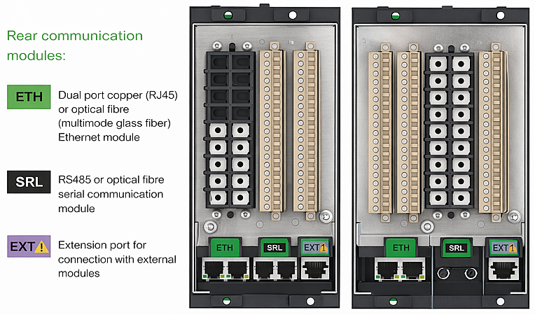 Meet PowerLogic P5 — protection re-imagined