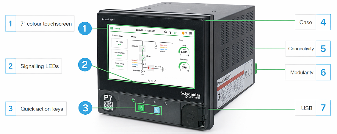 Meet PowerLogic™ P7 — the future of protection