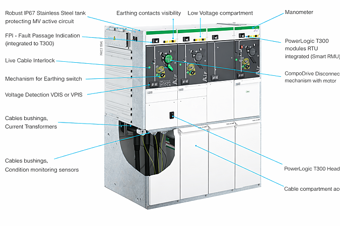 Meet RM AirSeT — clean insulation, strong protection, smart control