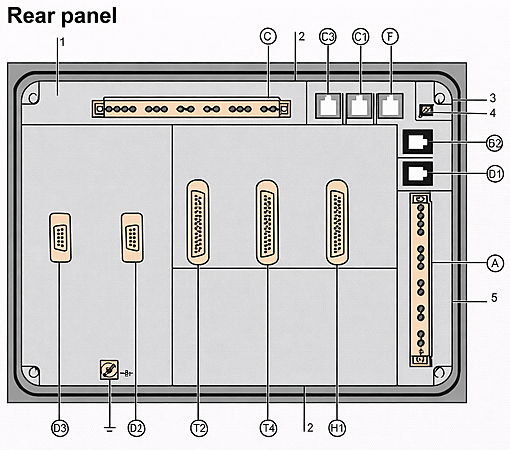 Meet Sepam Series 80 — built for complexity without compromise