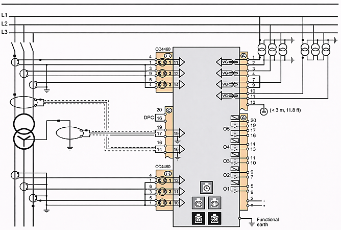 Meet Sepam Series 80 — built for complexity without compromise
